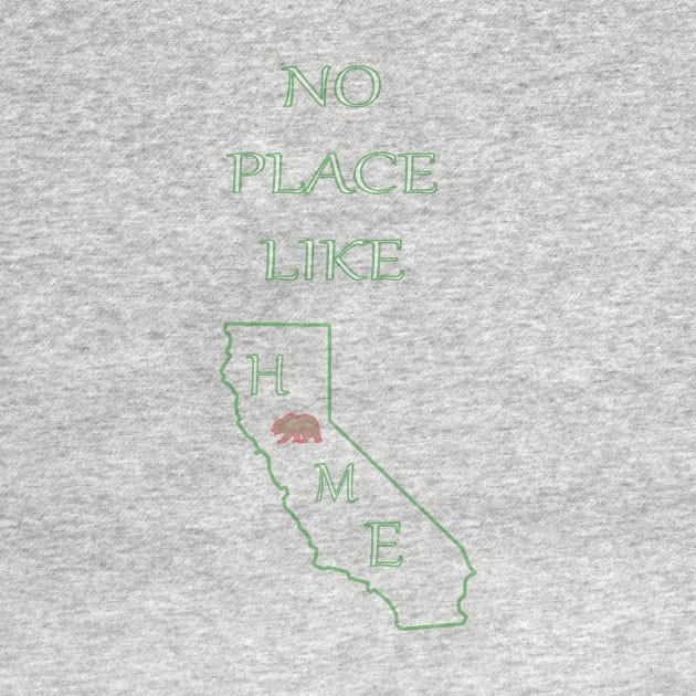 NO PLACE LIKE HOME CA by STONEYGHOST